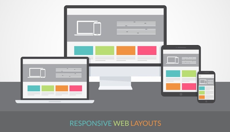 Create a Responsive web page layout with HTML div tags