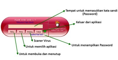 flashdisk lock