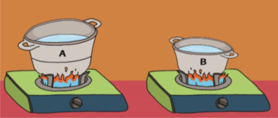 Jawaban dari Pengamatan Memasak Air Dari Kedua Panci Kelas V SD ✔ Jawaban dari Pengamatan Memasak Air Dari Kedua Panci Kelas V SD/MI Tema 6 Pembelajaran 5
