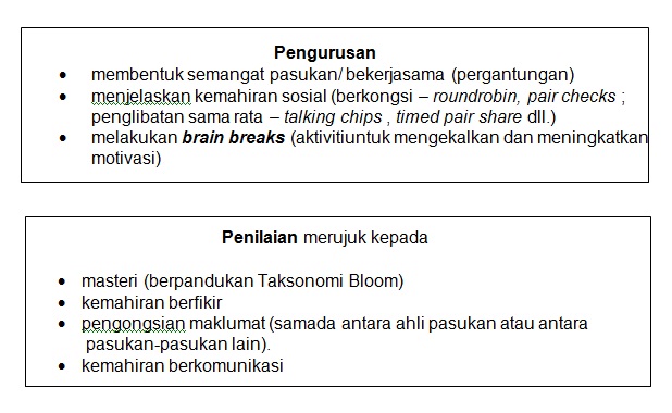 DR SHUKERI HAMZAH: pembelajaran kooperatif