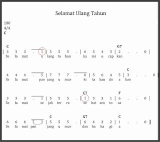 membuat lagu ke-2 contoh notasi