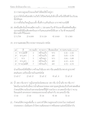 นักเรียนเตรียมทหาร เก่ง+เท่ [เตรียมสอบเตรียมทหาร วิชาวิทยาศาสตร์ ชุด 1]