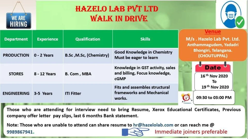 ITI Fitter and B.Sc ,M.Sc, B. com , MBA  Jobs Vacancy Walk In Interview Drive For Hazelo Lab Pvt Ltd