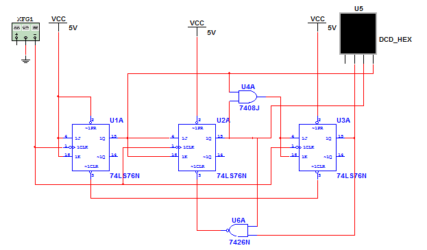 Counter Sistem Digital  DOWN4HIGH