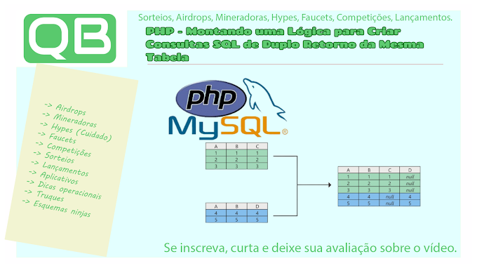 PHP - Montando uma Lógica para Criar Consultas SQL de Duplo Retorno da Mesma Tabela