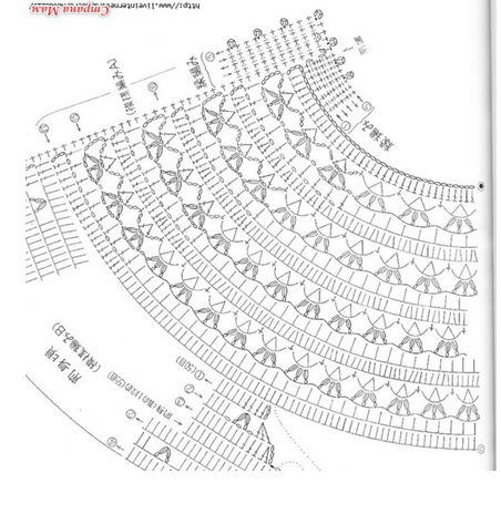 Sweet Nothings Crochet free crochet pattern blog, free crochet girl dress pattern, chart for  free crochet open front dress pattern