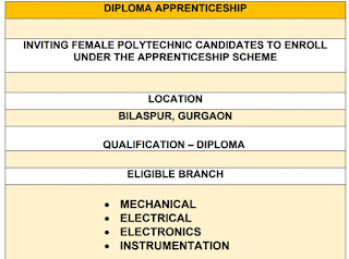 Diploma Apprenticeship Recruitment for Females Freshers Candidates in Bilaspur, Gurgaon Location