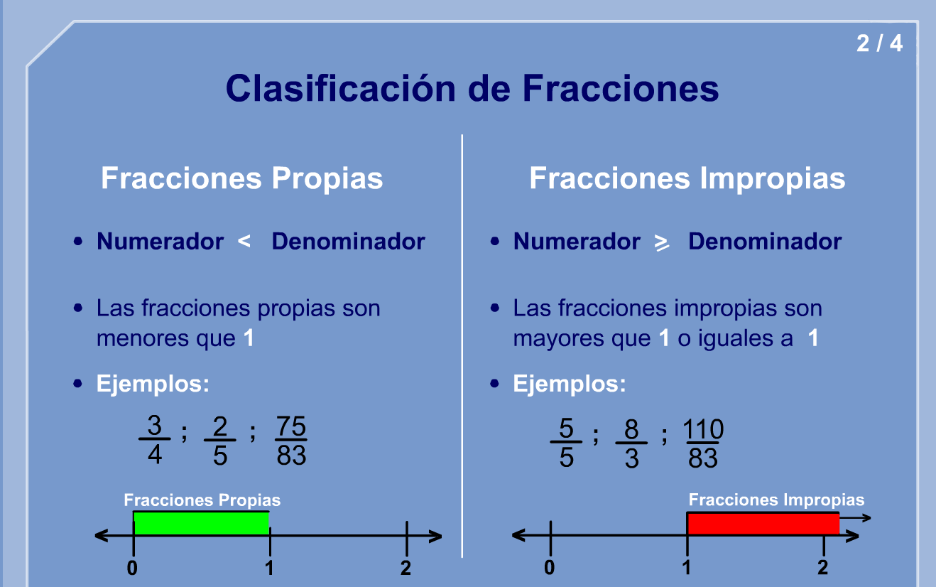 http://cp.claracampoamor.fuenlabrada.educa.madrid.org/flash/area/matematicas/48.swf