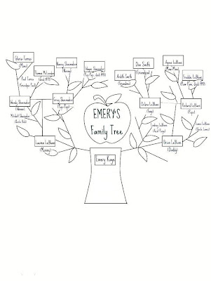 free family tree template for children. girlfriend family tree