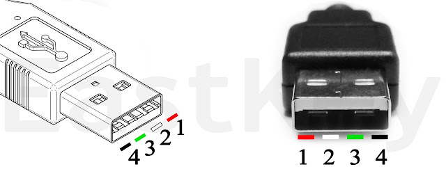 распиновка pinout usb штекера