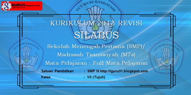 Silabus Bahasa Inggris Kelas 7