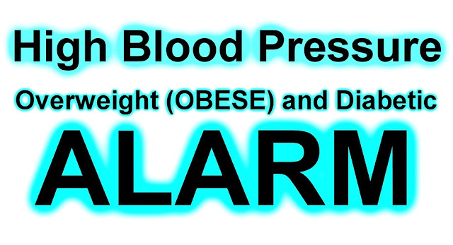 High Blood Pressure in Obese Diabetics