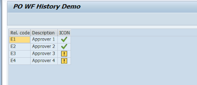 SAP ABAP Tutorial and Material, SAP Learning, SAP ABAP Development, SAP ABAP Online Guide