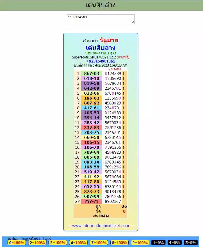Thai lottery 2d master digit and pair Analysis formula 16-4-2023