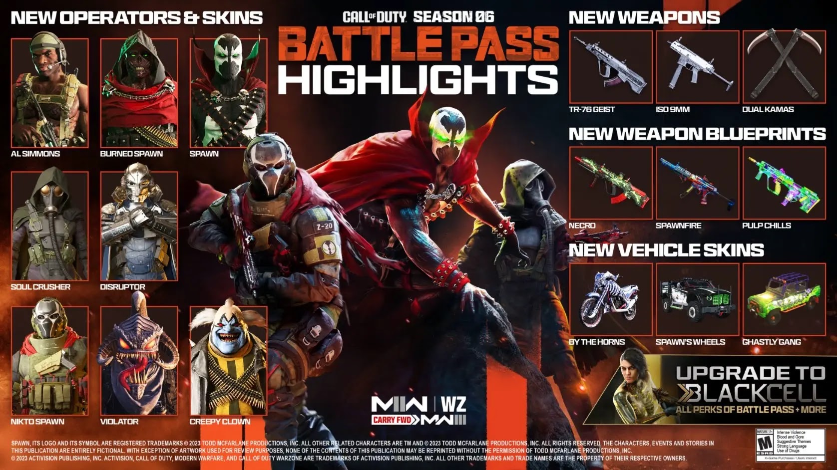 passe de batalha temporada 6 warzone
