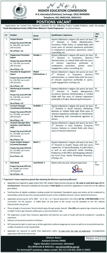 Latest Higher Education Commission Government Jobs 2023