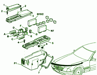 Fuse Box Diagram Mercedes SL500 2000