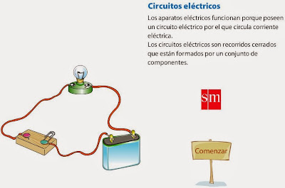 http://www.primaria.librosvivos.net/archivosCMS/3/3/16/usuarios/103294/9/6EP_Cono_cas_ud7_circuitos/circuitos_2/Circuitos%20electricos.swf