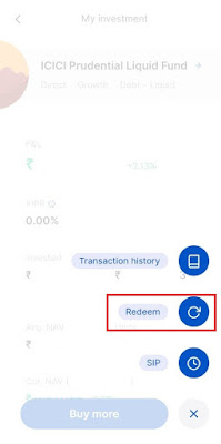 How To Sell Mutual Funds in Zerodha Coin