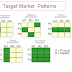 Cara Menentukan Strategi Pemasaran Internet