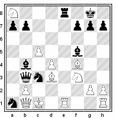 Posición de la partida de ajedrez W. Druganow - E. Pantelejew (Correspondencia, 1955)