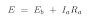 Starting of DC Motor