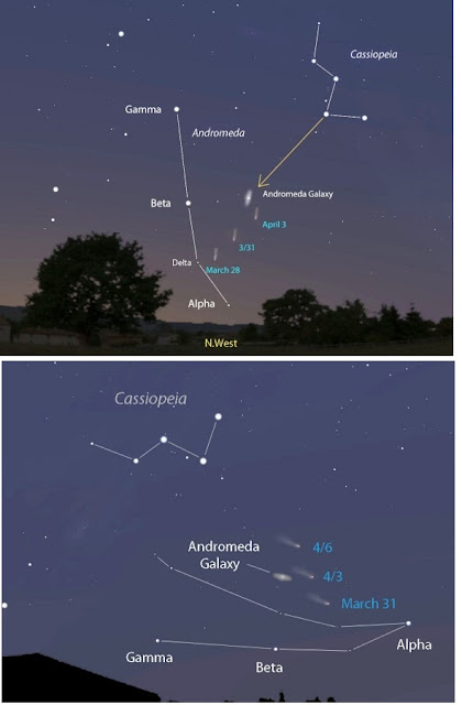 Comet PANSTARRS En Route To Andromeda Galaxy Encounter