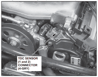 sensor tdc ubicación