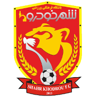 SHAHR KODRO FC