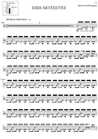 Partitura Batería Red Hot Chili Peppers