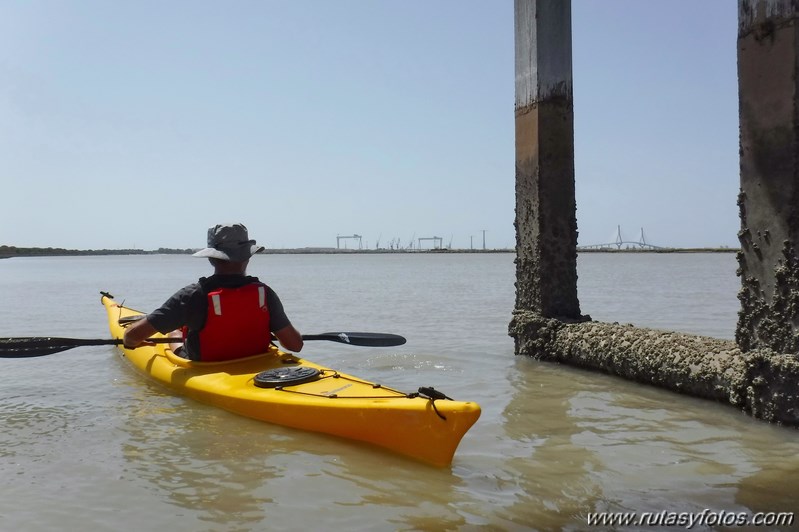 Kayak Rio San Pedro