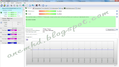 contoh 3 hard disk sentinel 4 pro