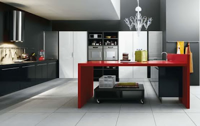 Kitchen Set Colour Combination in Black White and Red Kitchen Cabinets