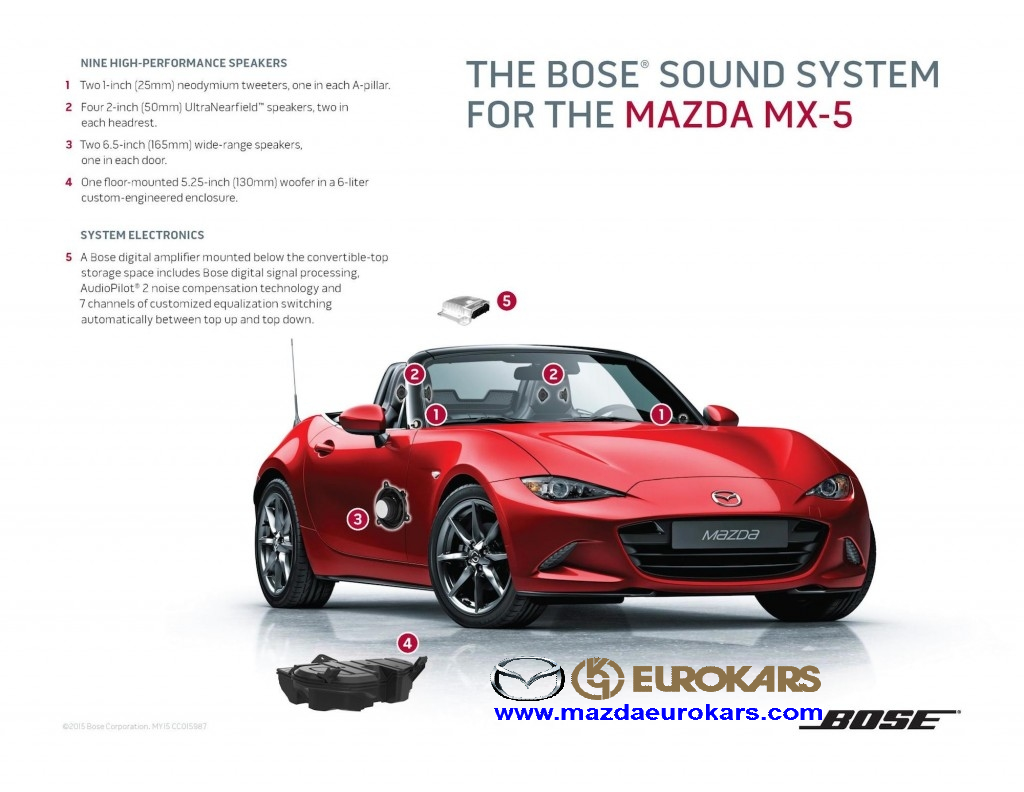 Mazda MX 5 Miata Features Redesigned Bose Sound System