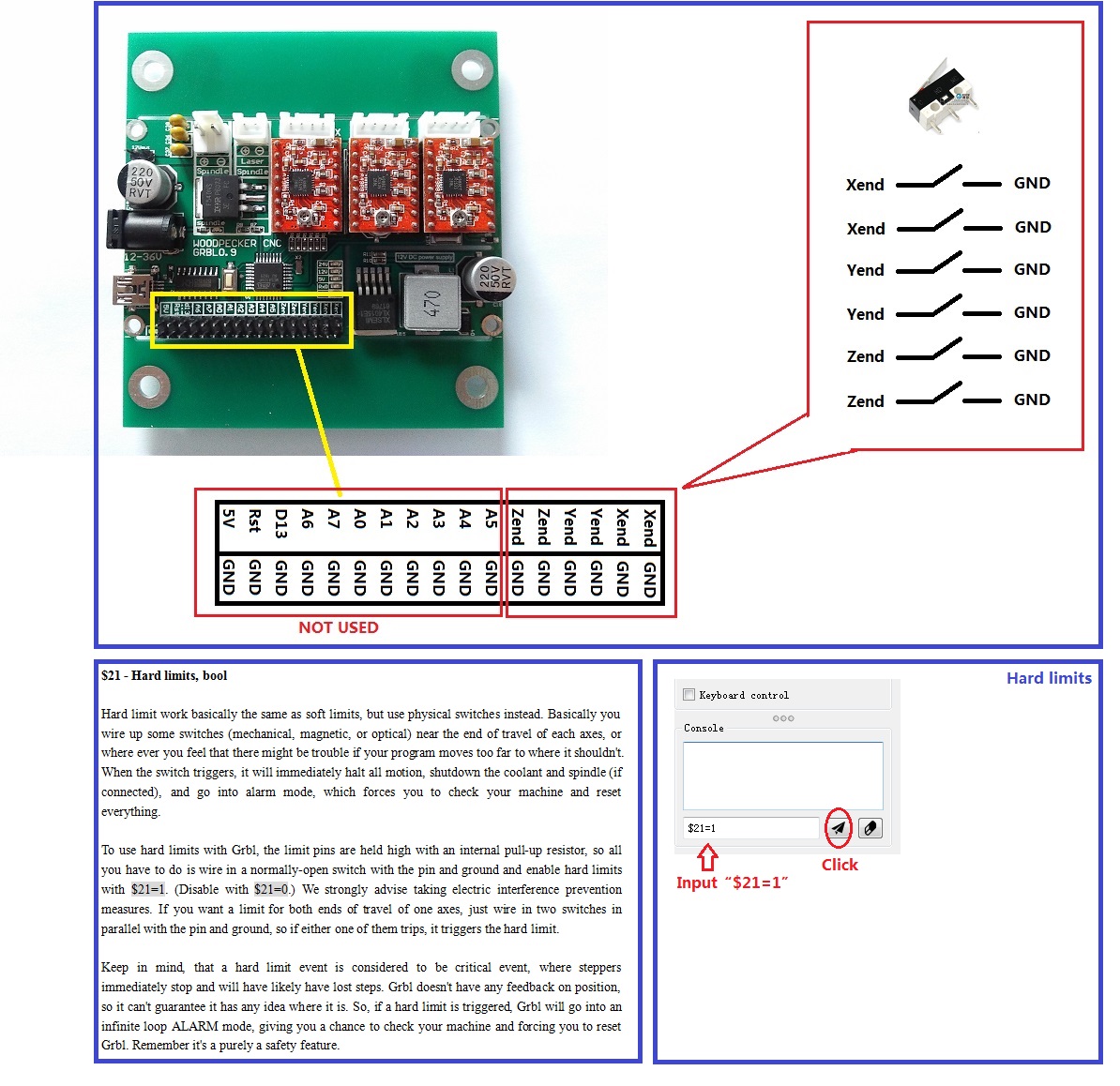 GoJimmyPi: CNC 3018 Makerbot Limit Switch Wiring