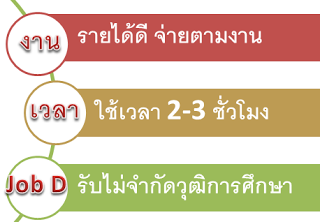 งานพาสทามปี 2558-2559 คีย์ข้อมูลออนไลน์ หารายได้เสริม งานทำที่บ้าน จ่ายรายวัน