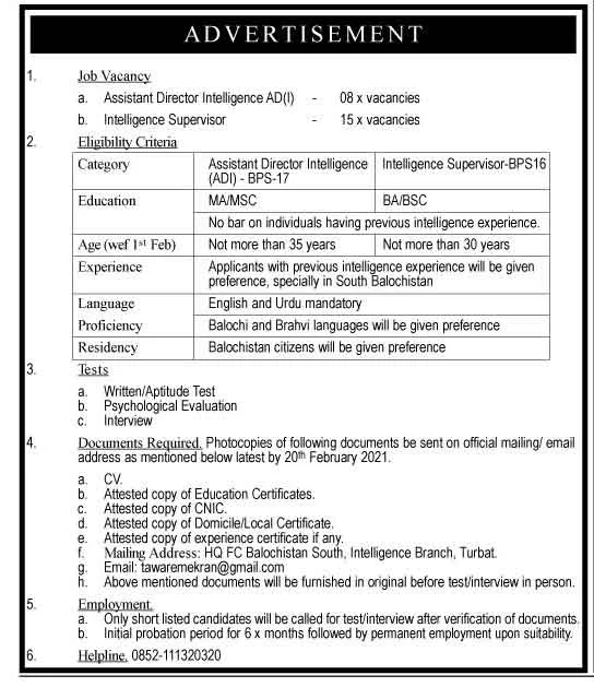 Pakistan Army Intelligence Branch FC Balochistan Jobs 2021 Latest