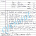 B.ed/D.El.Ed lesson plan बीजगणित:कक्षा 7-युगपत समीकरण