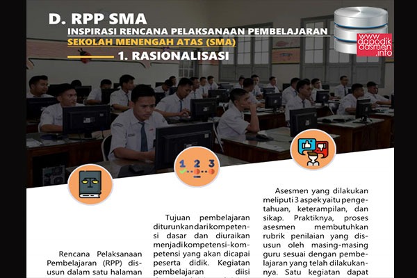 RPP SMA 1 Halaman Resmi dari Pusat Kurikulum Kemendikbud, Download RPP Inspiratif 1 Halaman jenjang SMA/MA Resmi dari Pusat Kurikulum Kemendikbud