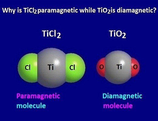 Why is TiCl2 paramagnetic while TiO2 is diamagnetic?