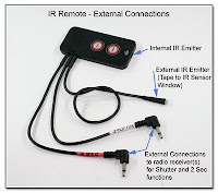 CP1101: IR Remote - External Connections (PW)