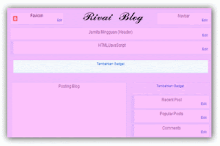 cara menambah 1 kolom gadget dibawah header