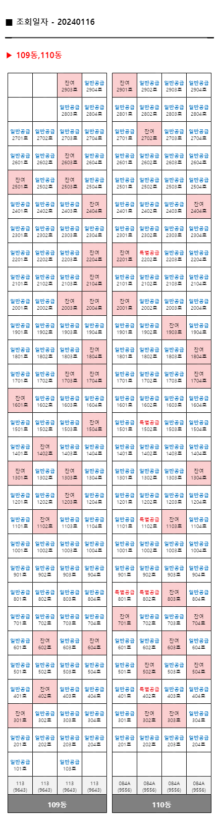 지제역 반도체밸리 쌍용더플래티넘 109, 110동 배치도 지제역 반도체밸리 쌍용더플래티넘 109, 110동 배치도