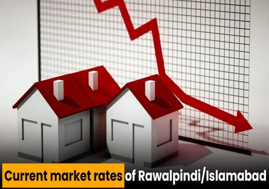 Rawalpindi real estate market in 2024 -Rates are decreased by 25 %.