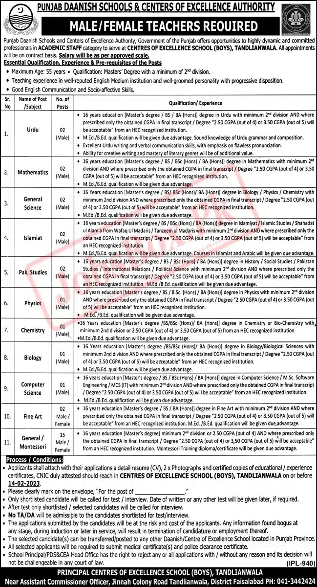 Punjab Daanish Schools and Centres of Excellence Authority Jobs 2023 Latest Advertisement