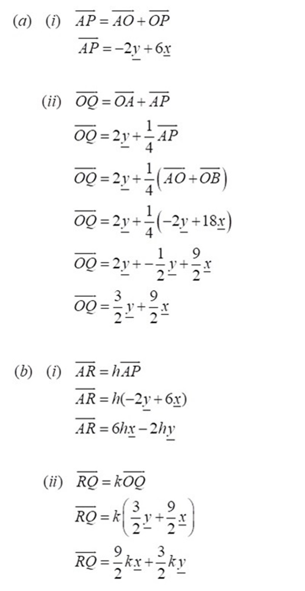 Nota Vektor Matematik Tambahan Tingkatan 5