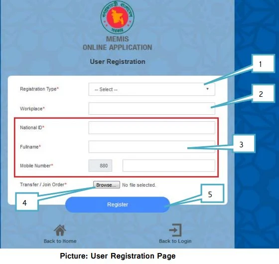 MEMIS Online Madrasah Teacher MPO Application User Registration