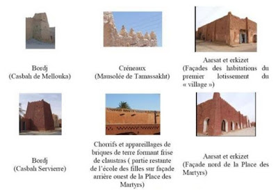 bordj-casbah-de-mellouka-creneaux-arasat-eterkizet.jpg