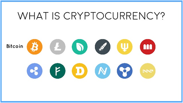 What is Cryptocurrency