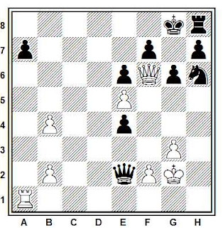 Posición de la partida de ajedrez Ciocaltea - Pietzsch (Alemania, 1963)